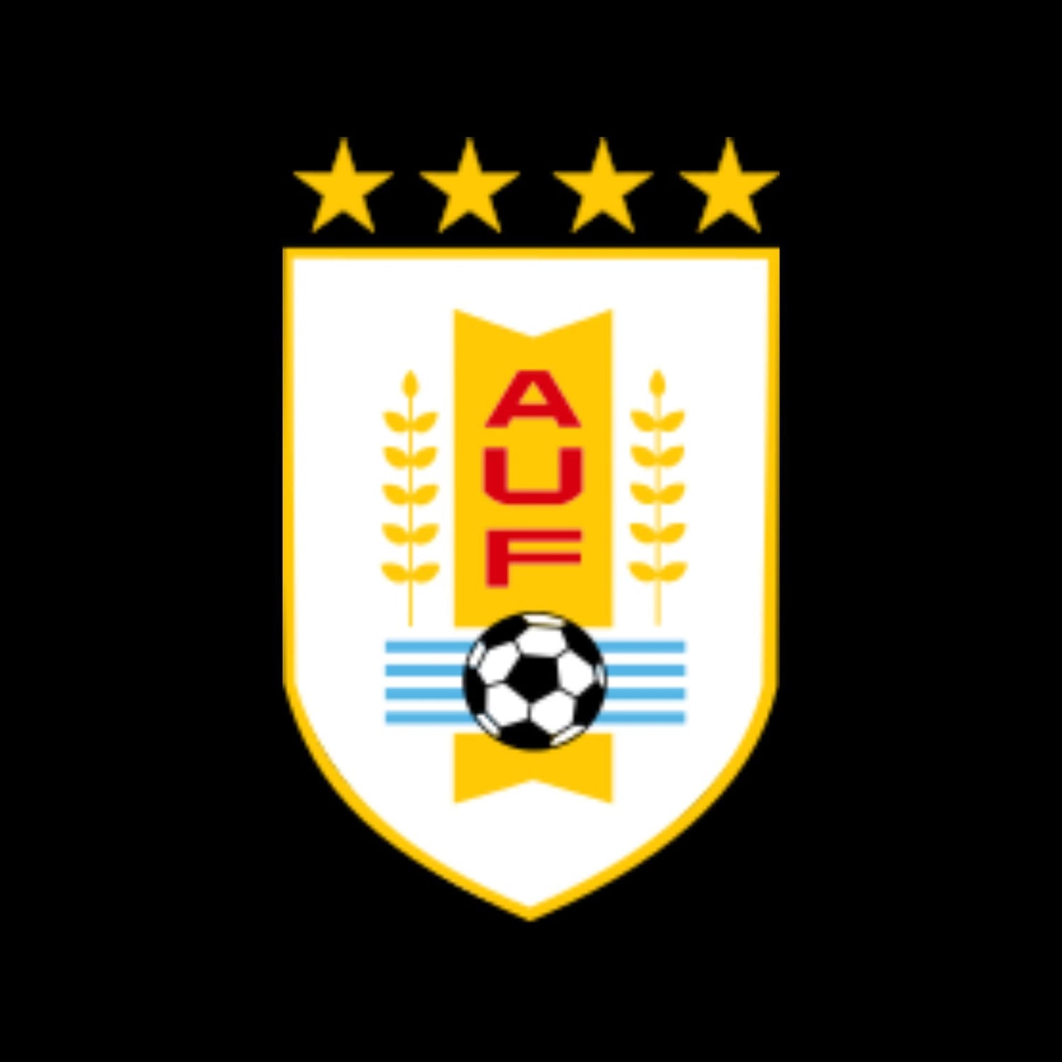 Uruguay